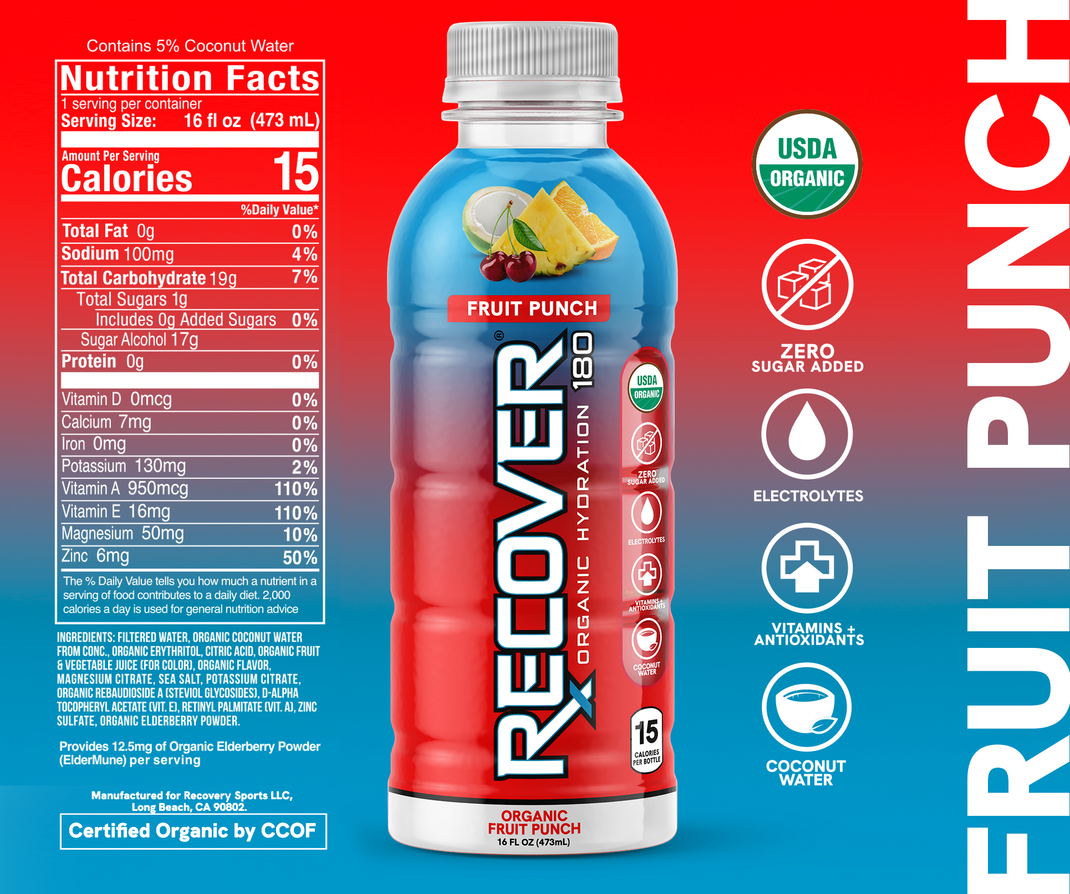 PRODUCTS – RECOVER 180